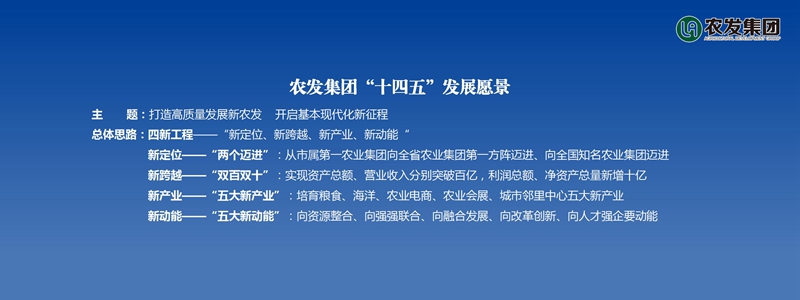 第一項議程 連云港市農(nóng)發(fā)集團土地流轉規(guī)模種植PPT_20.jpg