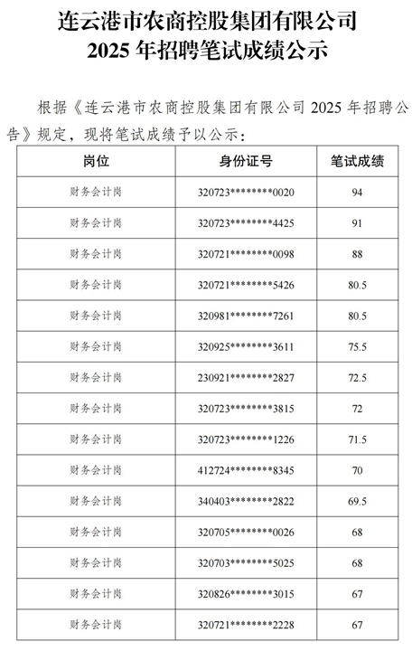 成績公示_01.jpg
