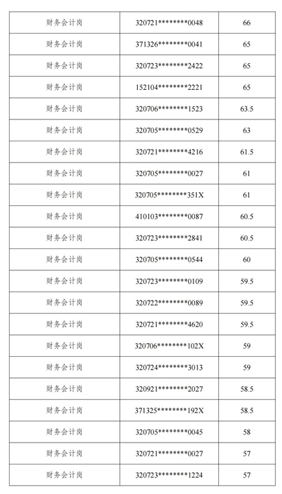 成績公示_02.jpg