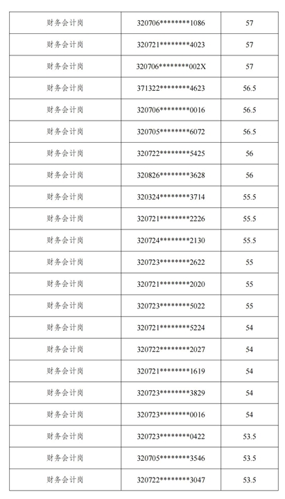 成績公示_03.jpg