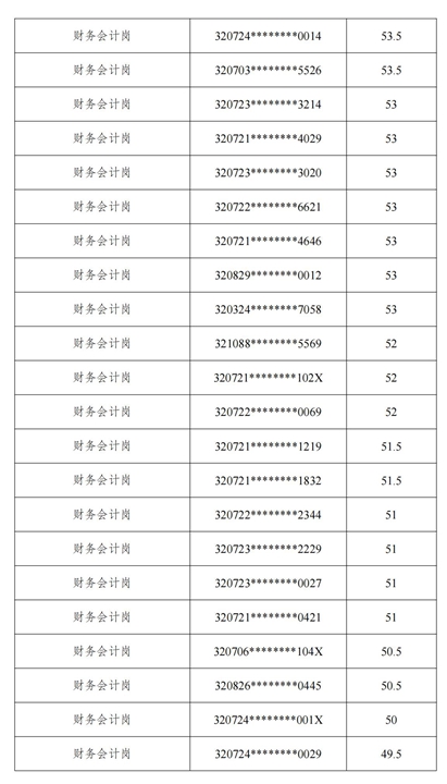 成績公示_04.jpg