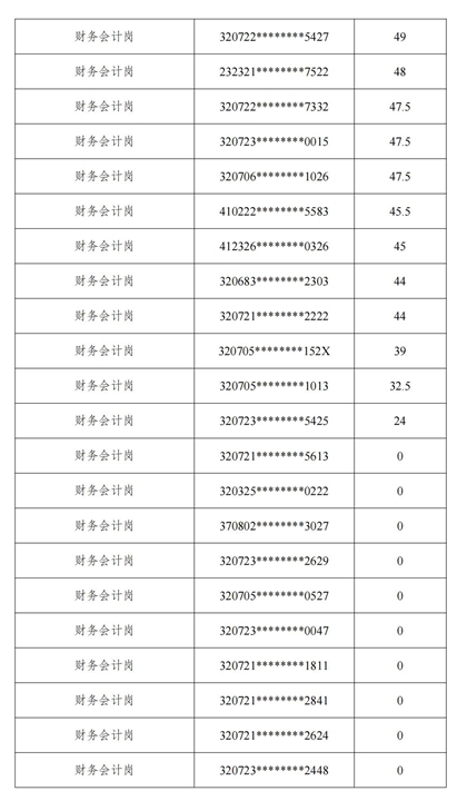 成績公示_05.jpg