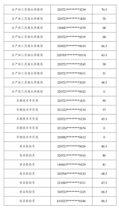 成績公示_07.jpg