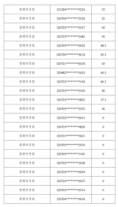 成績公示_13.jpg