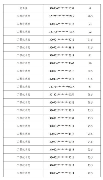 成績公示_16.jpg