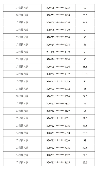 成績公示_18.jpg