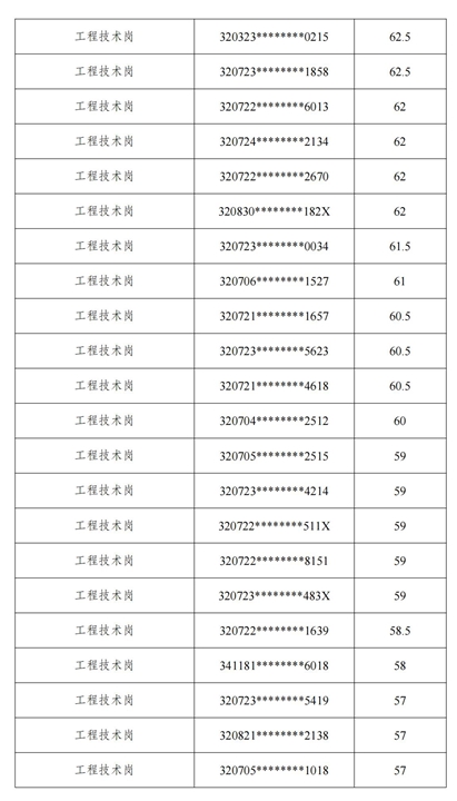 成績公示_19.jpg