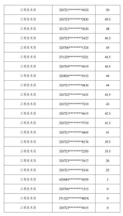 成績公示_21.jpg