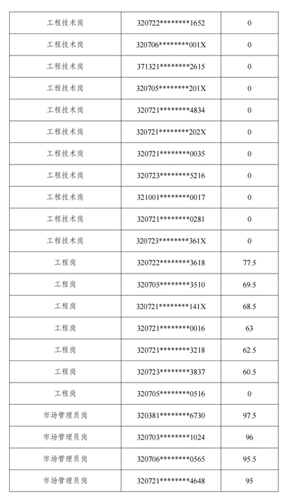 成績公示_23.jpg