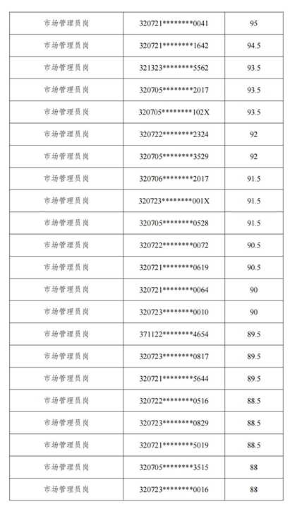 成績公示_24.jpg