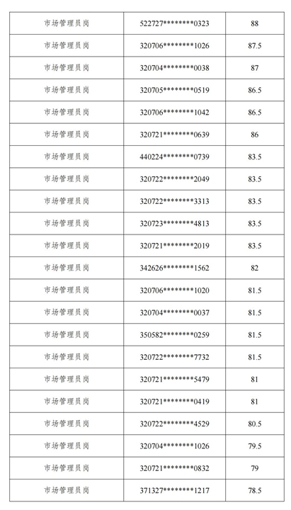 成績公示_25.jpg