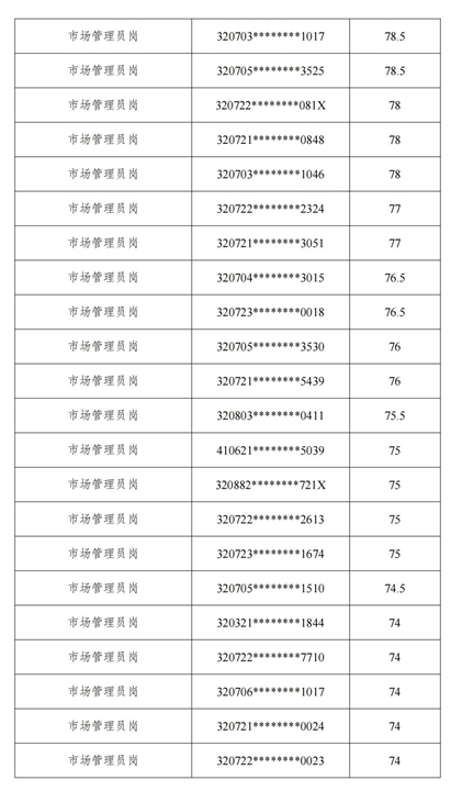 成績公示_26.jpg