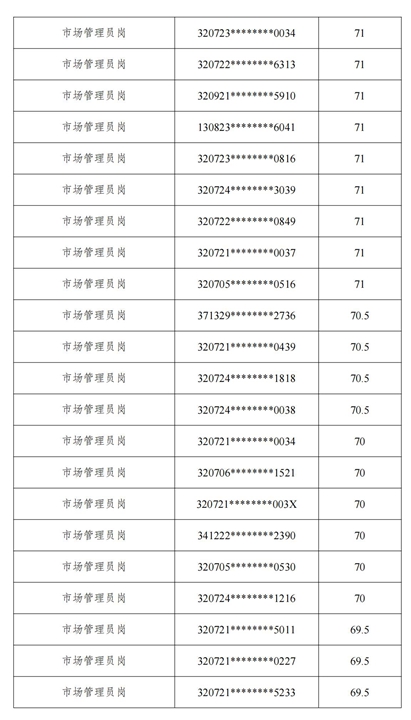 成績公示_28.jpg