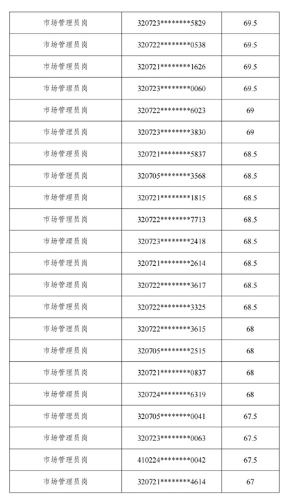 成績公示_29.jpg