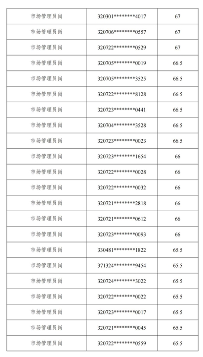 成績公示_30.jpg