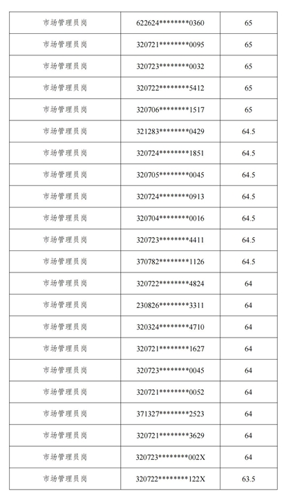 成績公示_31.jpg