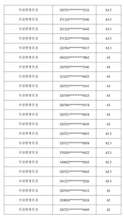 成績公示_32.jpg
