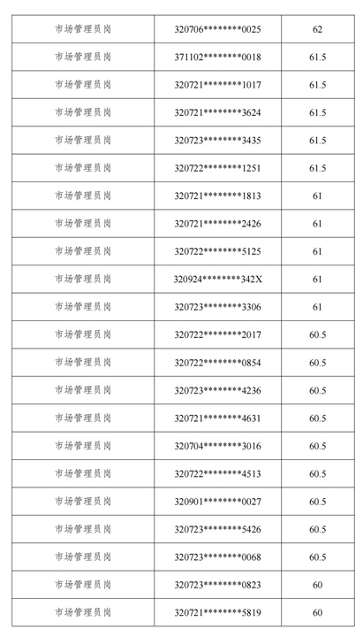 成績公示_33.jpg