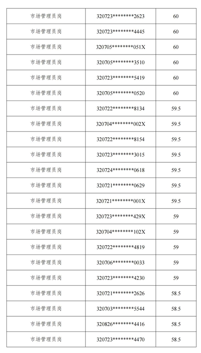 成績公示_34.jpg