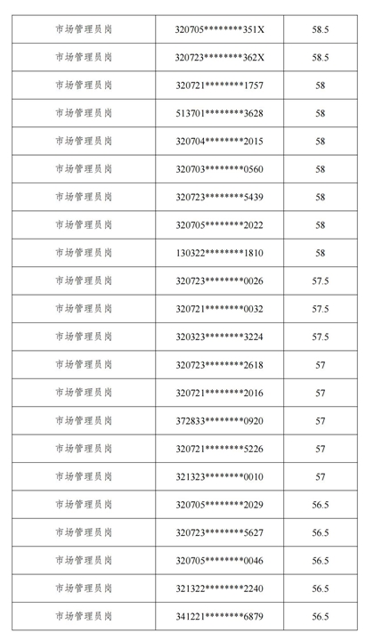 成績公示_35.jpg