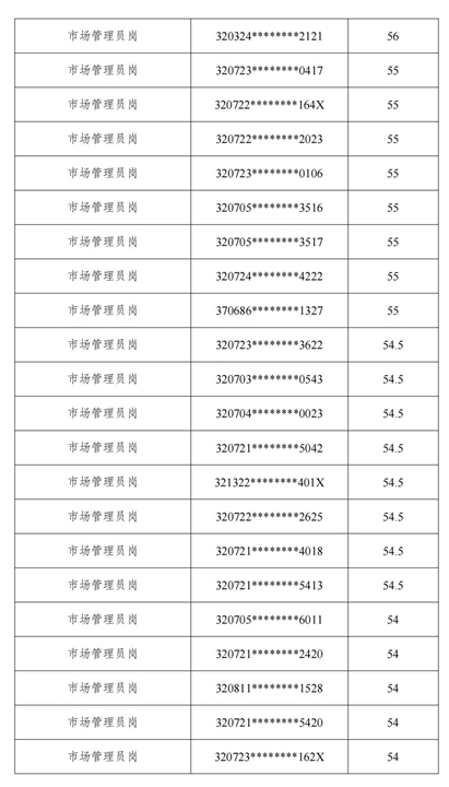 成績公示_36.jpg