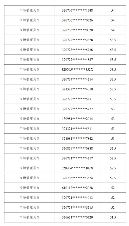 成績公示_37.jpg