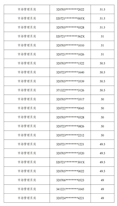 成績公示_38.jpg