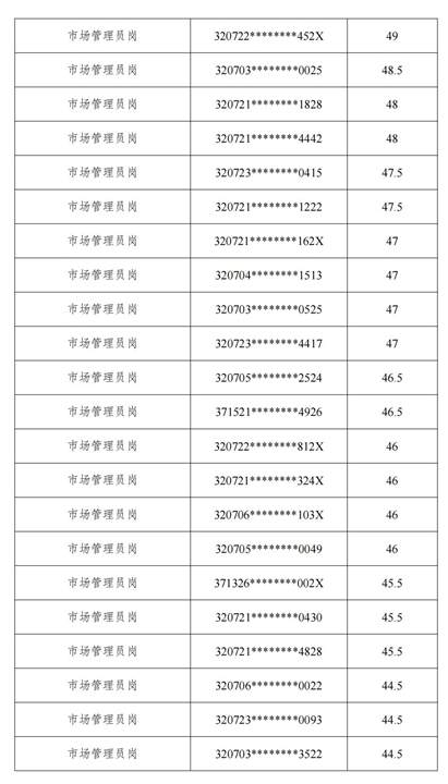 成績公示_39.jpg
