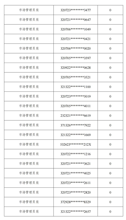 成績公示_41.jpg