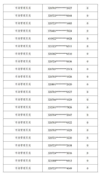 成績公示_42.jpg