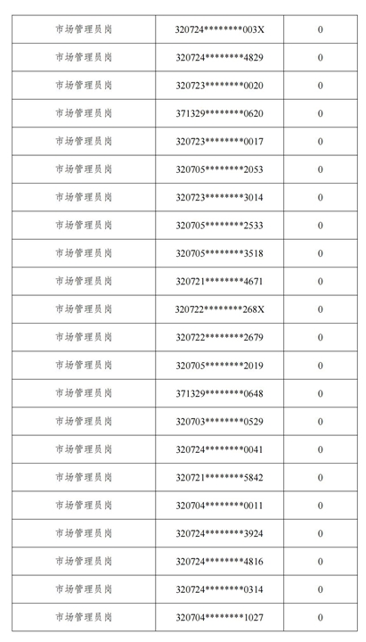 成績公示_44.jpg