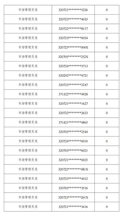 成績公示_45.jpg